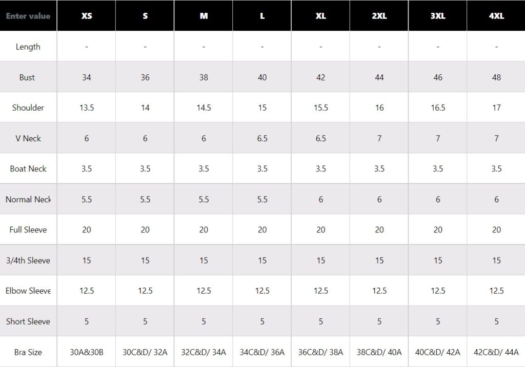 COMMON SIZE CHART - Naach Boutique